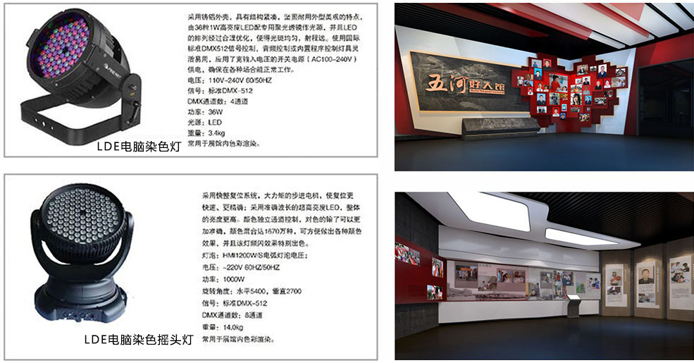 展廳照明 展廳燈光照明,展廳店面照明設計公司,博物館展廳照明設施,展廳照明設計分析,展廳照明設計,軟裝展廳照明亮度與光色
